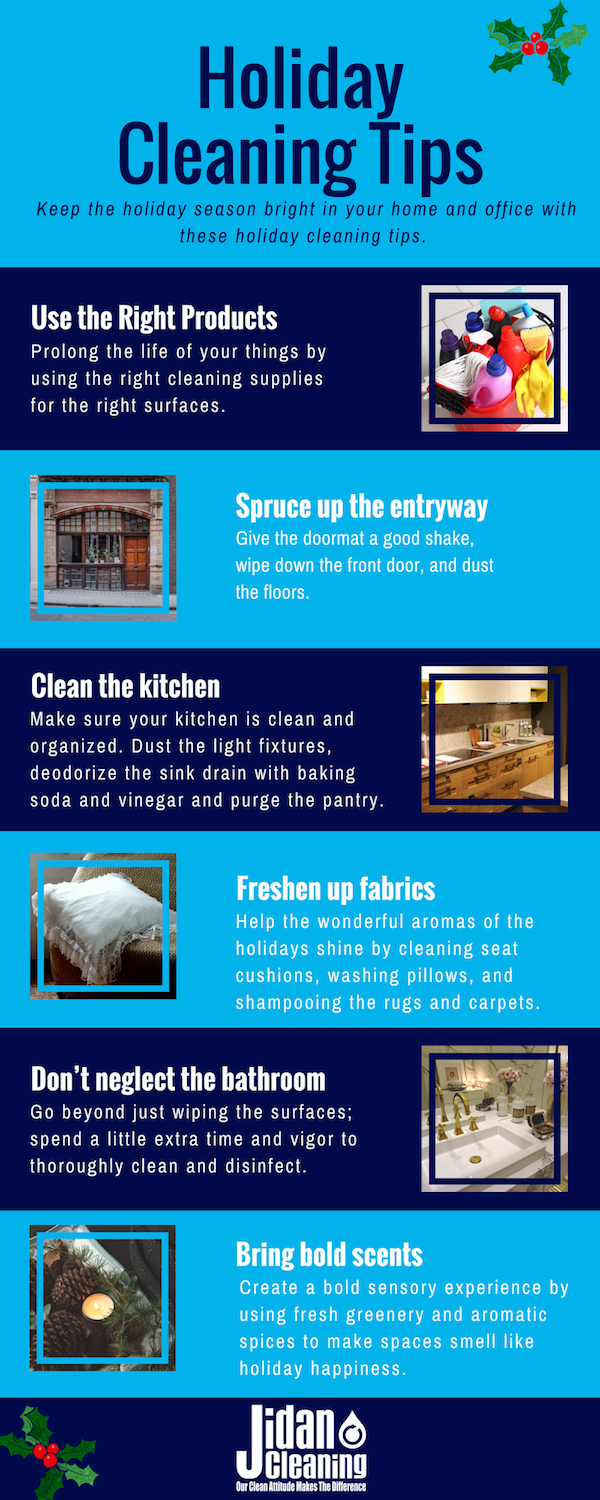 Tips to Keep the Office Kitchen Clean